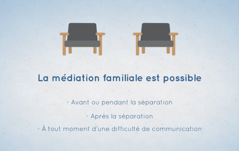 La médiation familiale est possible avant, pendant ou après la séparation, à tout moment d'une difficulté de communication